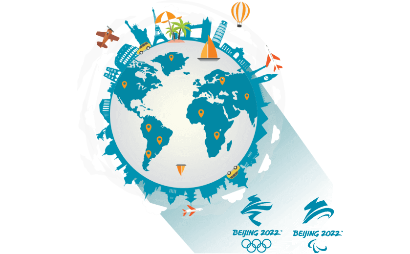 在博茨瓦纳连接到中国vpn - 光电加速器